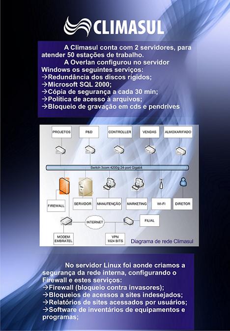 Climasul